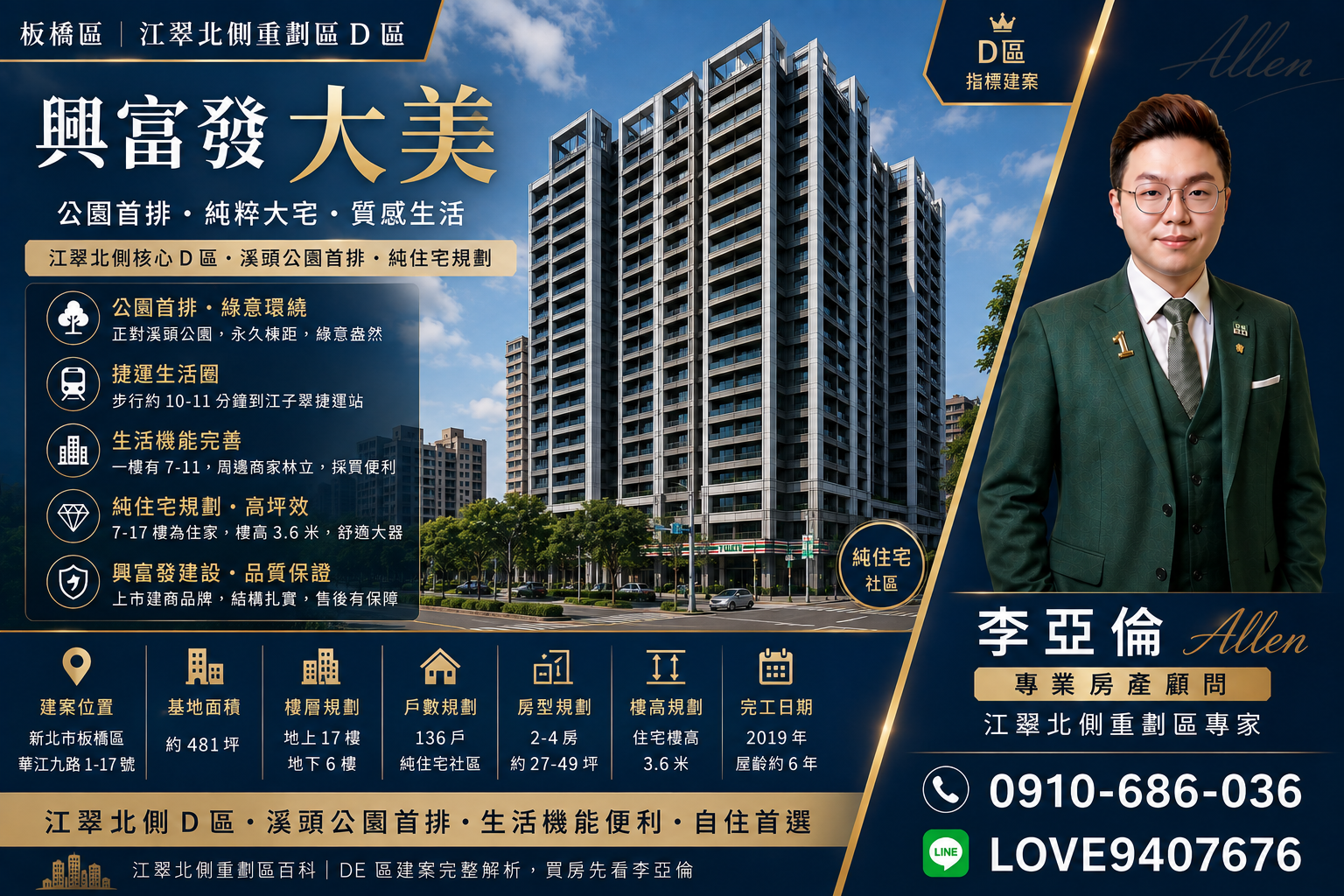 江翠北側-ALLEN帶你看房(D區)興富發大美值得買嗎?? 主要買這社區的受眾，跟未來的轉售的看法