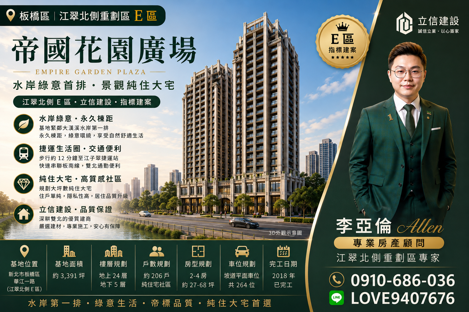 江翠北側-ALLEN帶你看房(E區) 帝國花園廣場 值得買嗎??主要買這社區的受眾，跟未來的轉售的看法