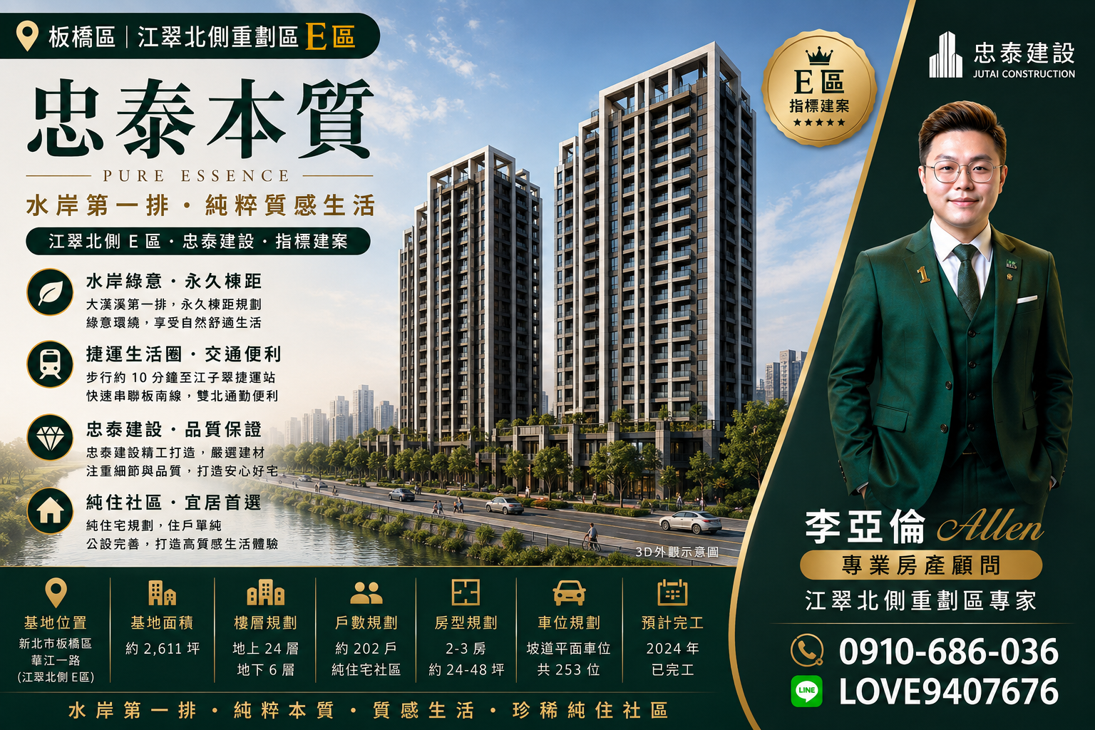 江翠北側-ALLEN帶你看房(E區) 忠泰本質 值得買嗎??主要買這社區的受眾，跟未來的轉售的看法