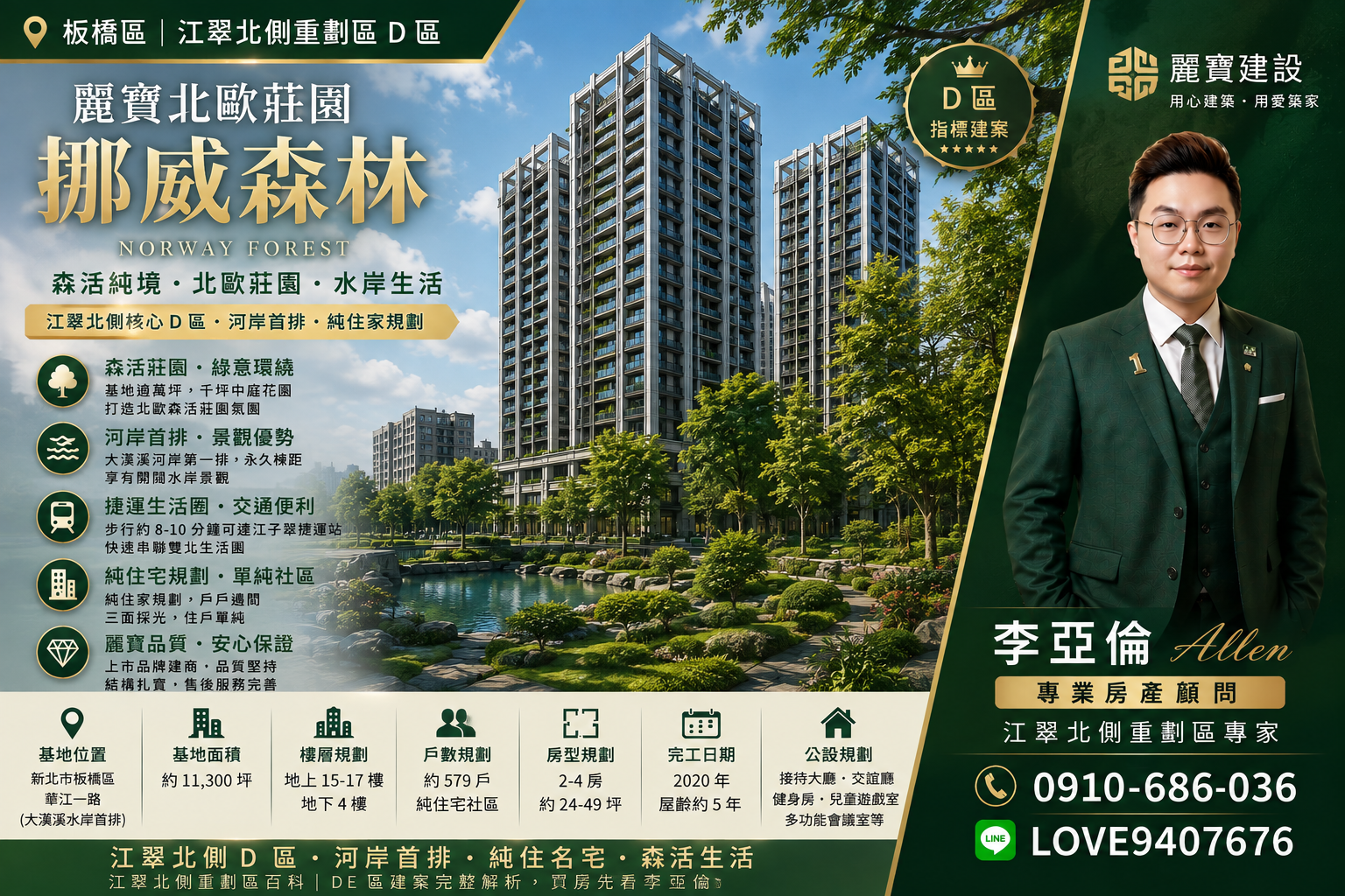 江翠北側-ALLEN帶你看房(D區)麗寶北歐莊園-挪威森林 值得買嗎??主要買這社區的受眾,跟未來的轉售的看法