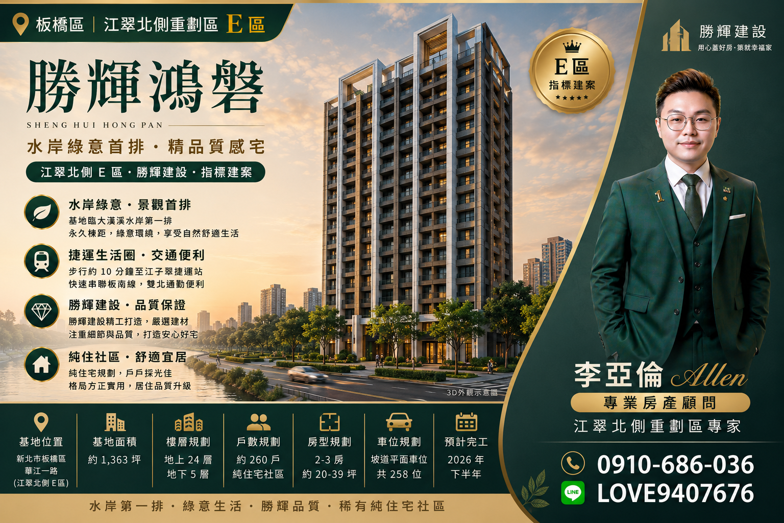 江翠北側-ALLEN帶你看房(E區) 勝輝鴻磐 值得買嗎??主要買這社區的受眾，跟未來的轉售的看法