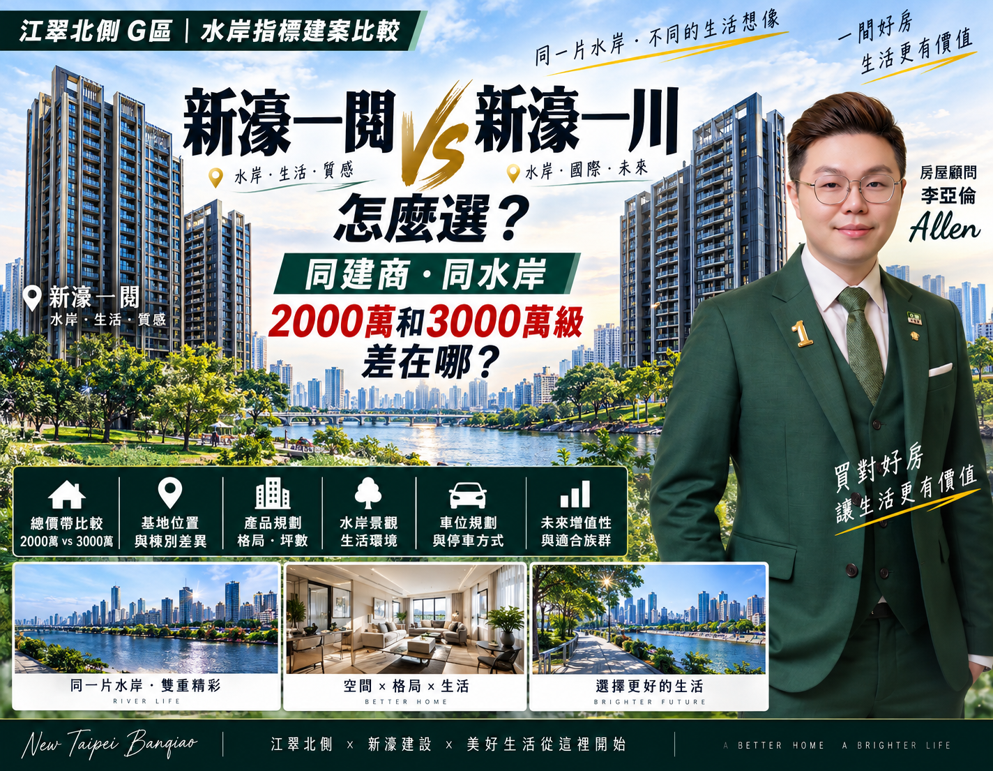 新濠一閱VS新濠一川怎麼選?同建商、同水岸,2000萬和3000萬級差在哪?