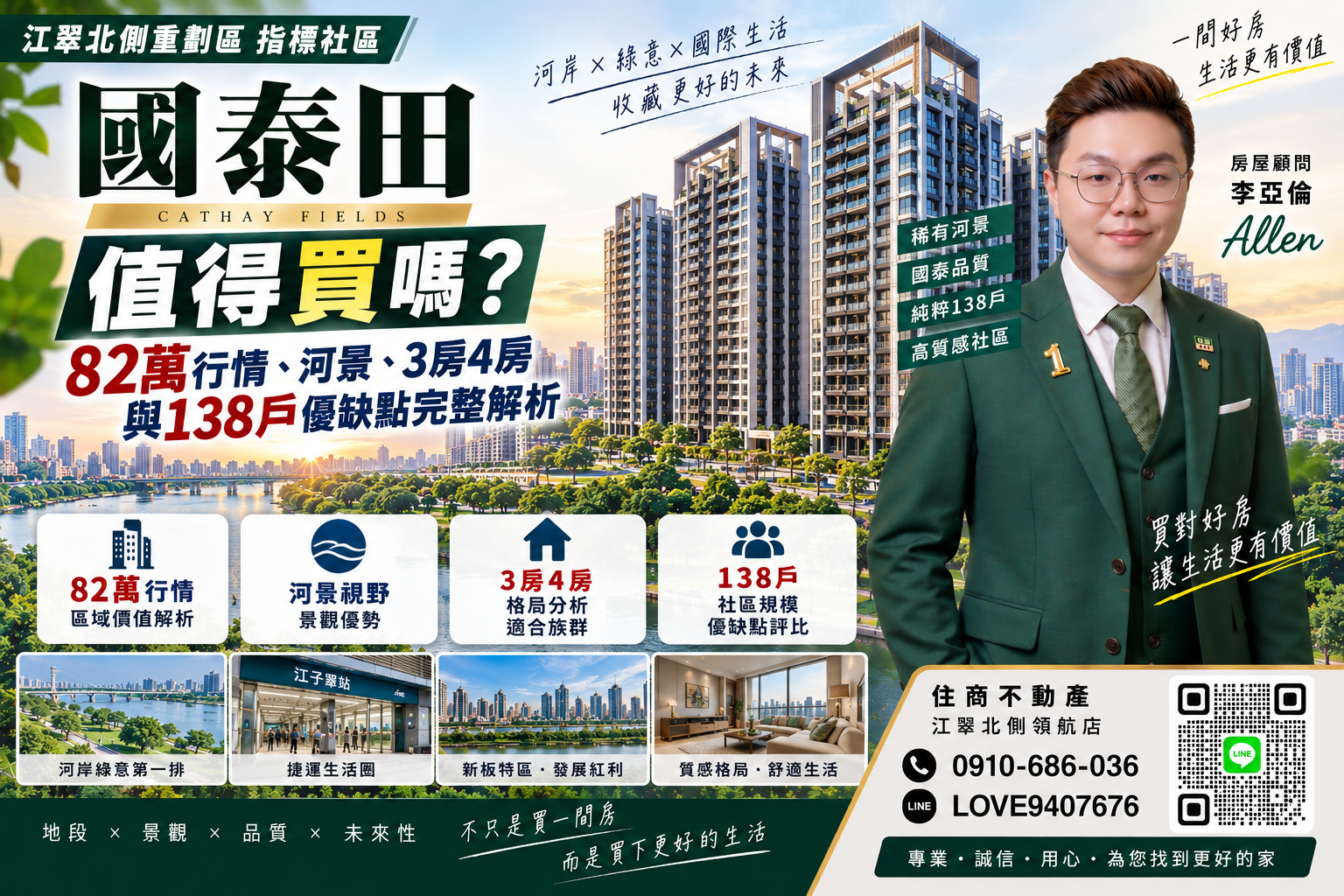國泰田值得買嗎？82萬行情、河景、3房4房與138戶優缺點完整解析