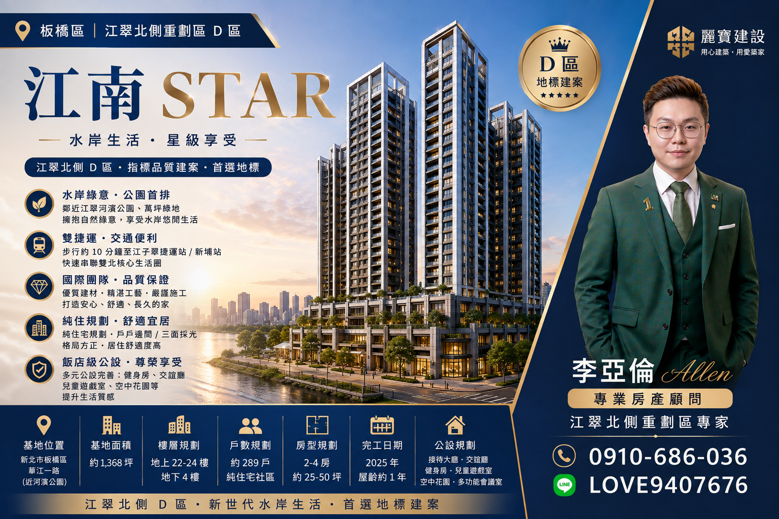 江翠北側-ALLEN帶你看房(E區) 江南STAR 值得買嗎??主要買這社區的受眾，跟未來的轉售的看法