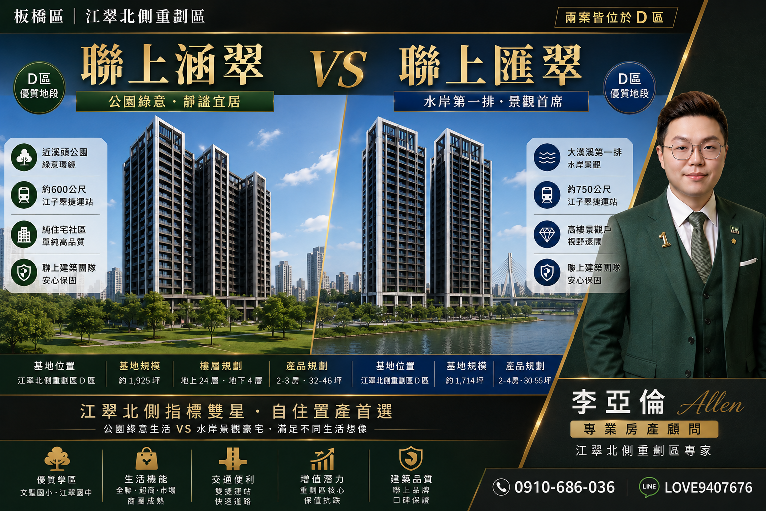 江翠北側-ALLEN帶你看房(D區)聯上涵翠 VS 聯上匯翠 社區差異 以及未來趨勢