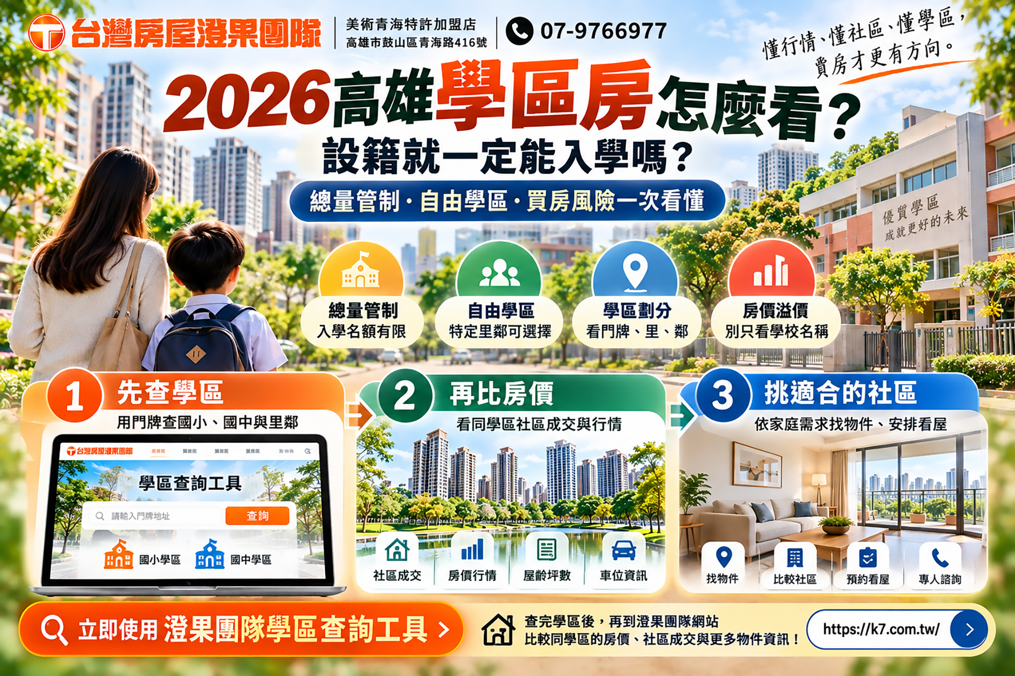 2026高雄學區房怎麼看？設籍就一定能入學嗎？總量管制、自由學區與買房風險一次看懂