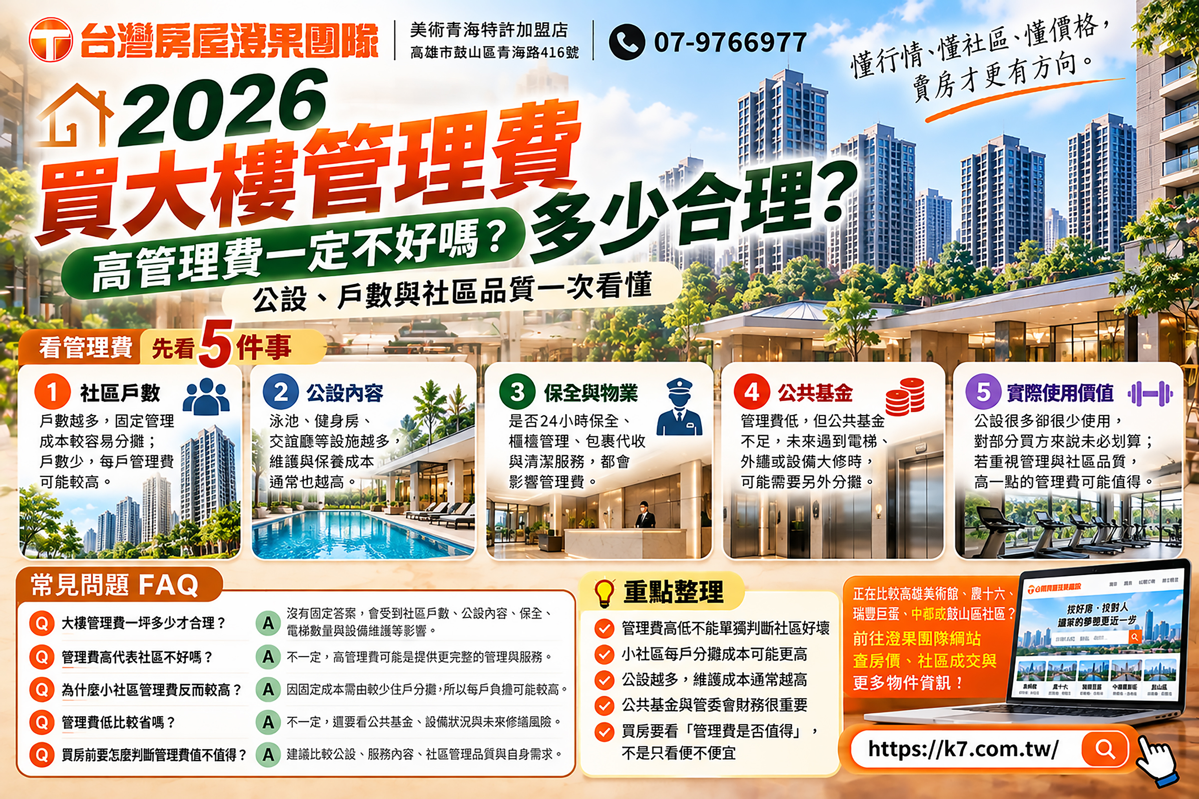 買大樓管理費多少合理?高管理費一定不好嗎?公設、戶數與社區品質一次看懂