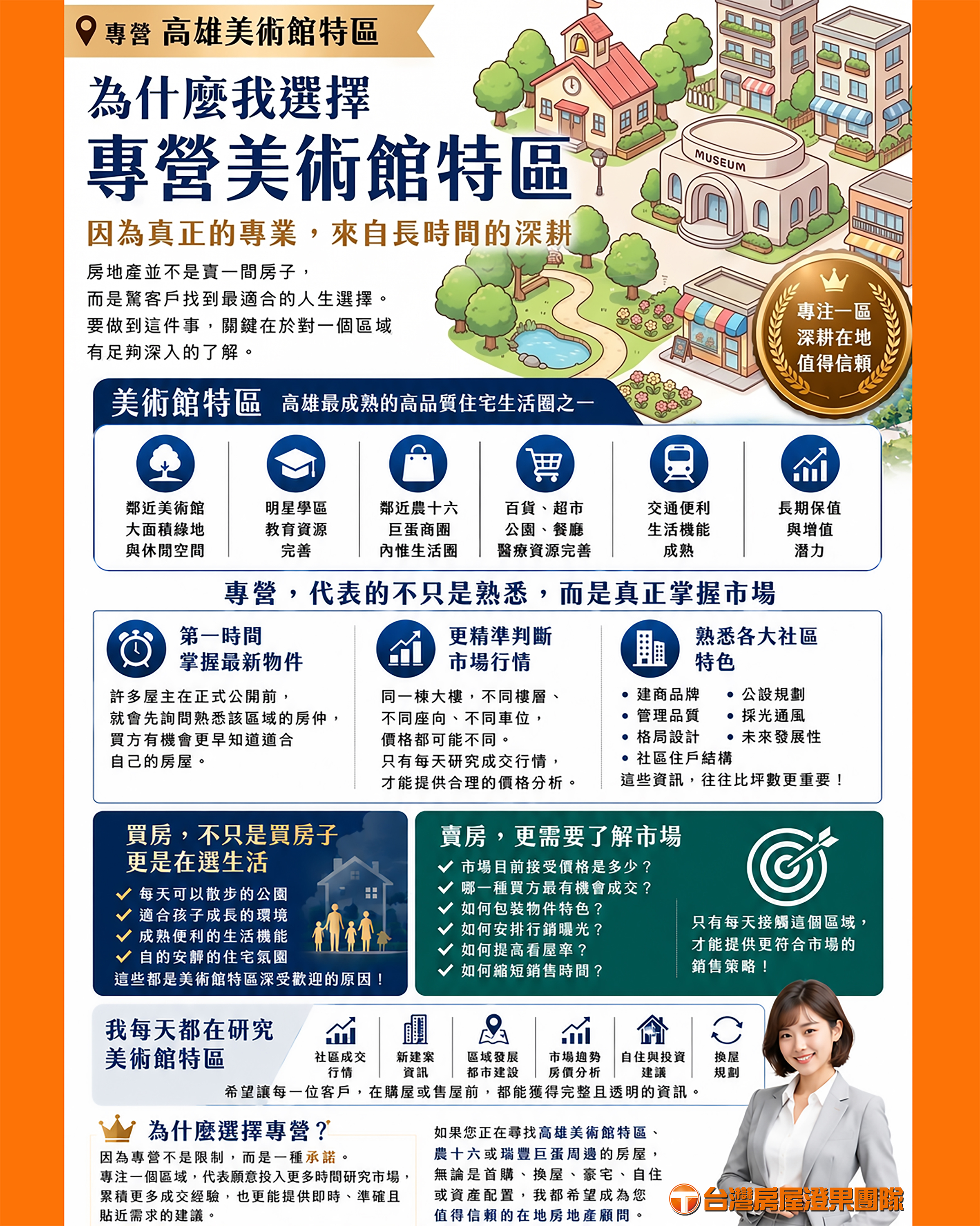 【為什麼我們專營高雄美術館特區?因為真正的專業,來自長時間的深耕】 - 高雄美術館商耕房產顧問