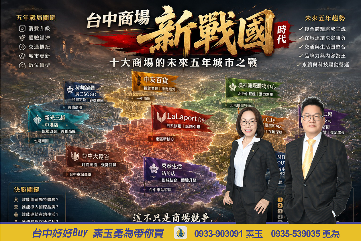 台中商場「新戰國」時代：十大商場的未來五年城市之戰