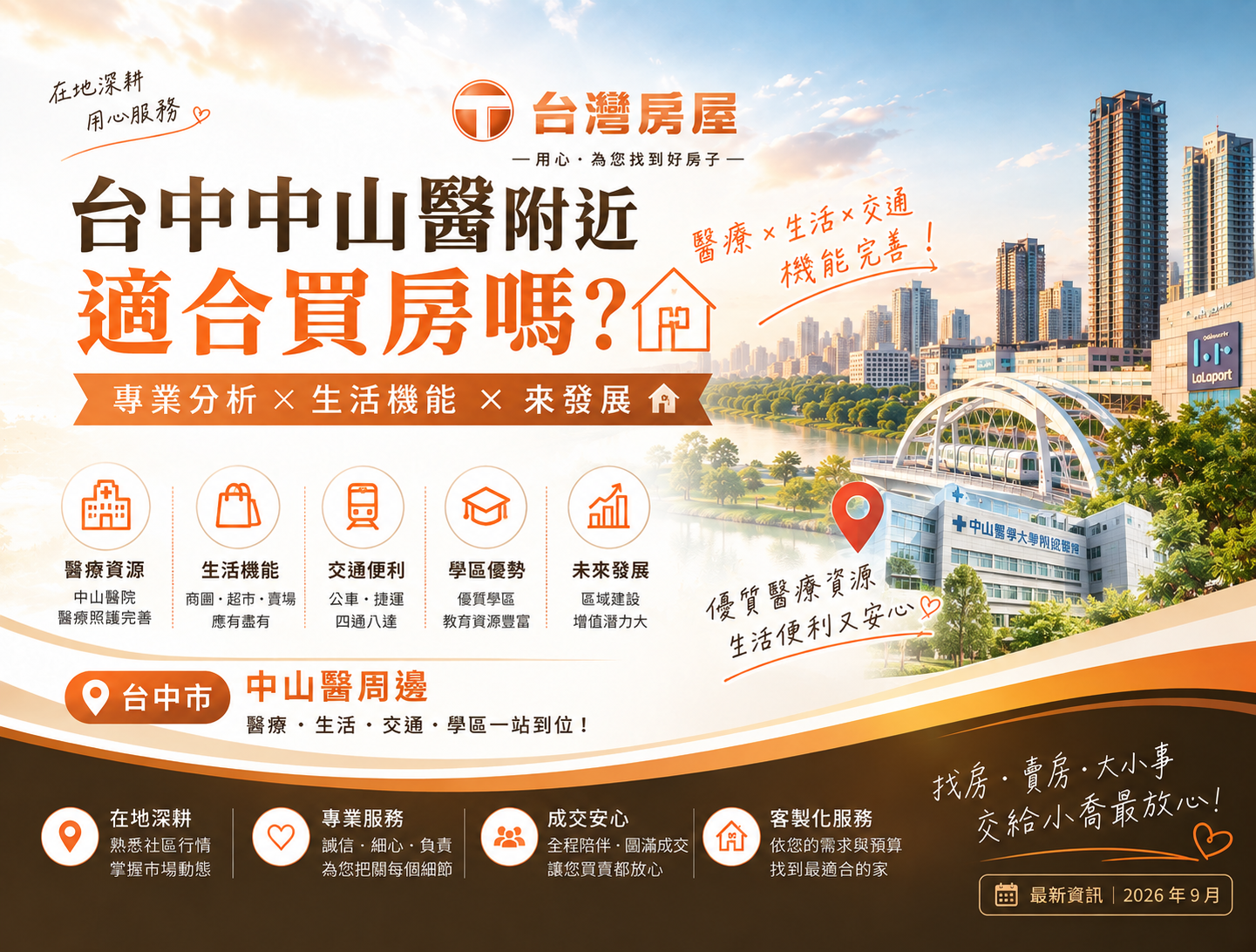 台中中山醫附近適合買房嗎?自住、出租、生活機能一次分析