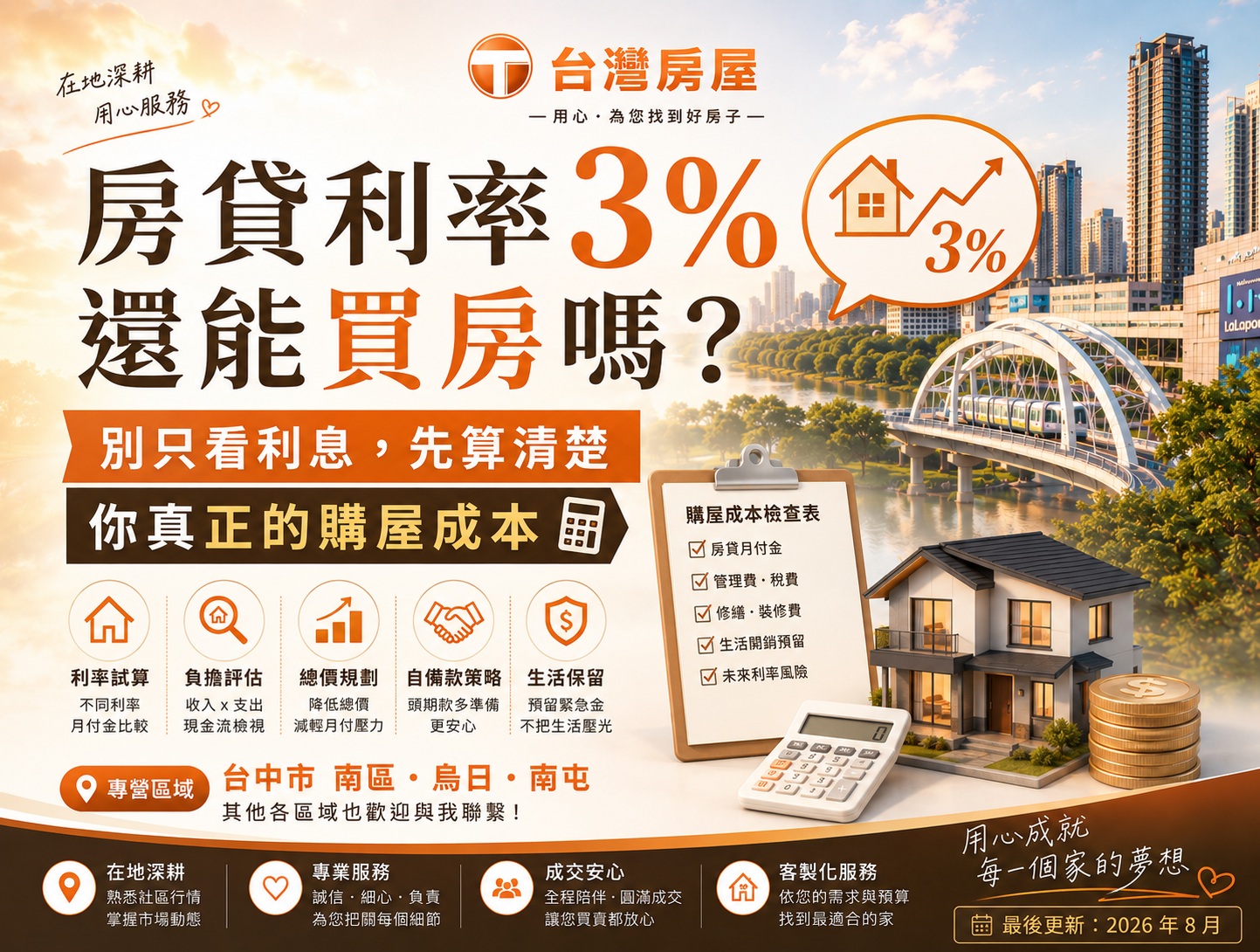 房貸利率3%還能買房嗎?