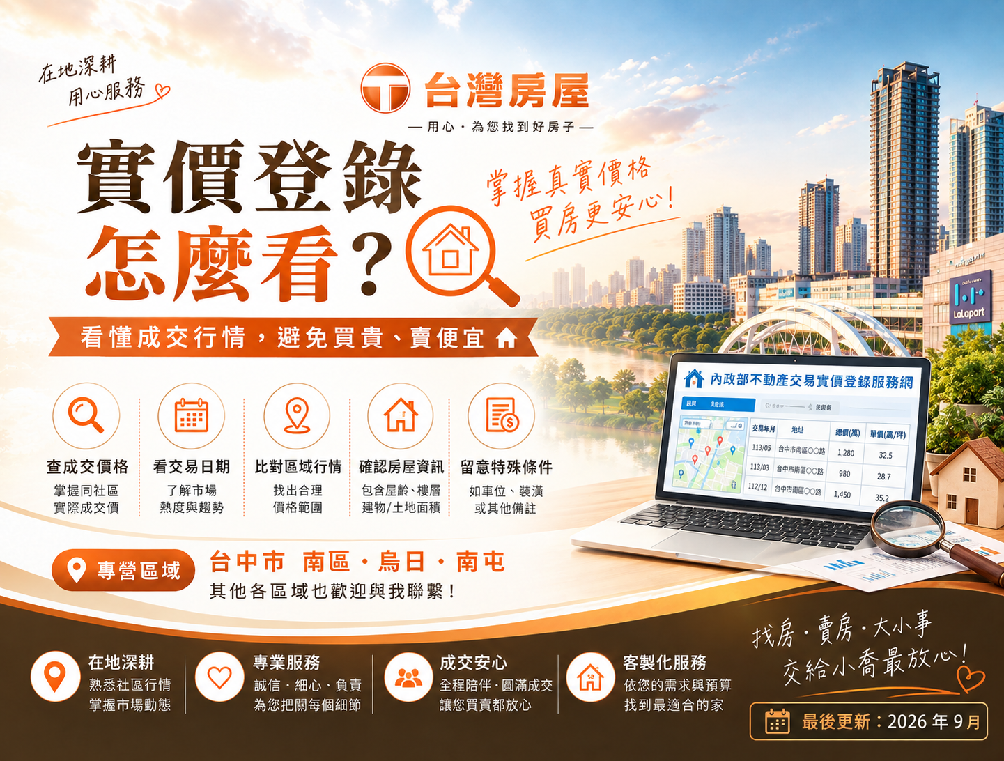 實價登錄怎麼看?買房前一定要懂的價格比較方法