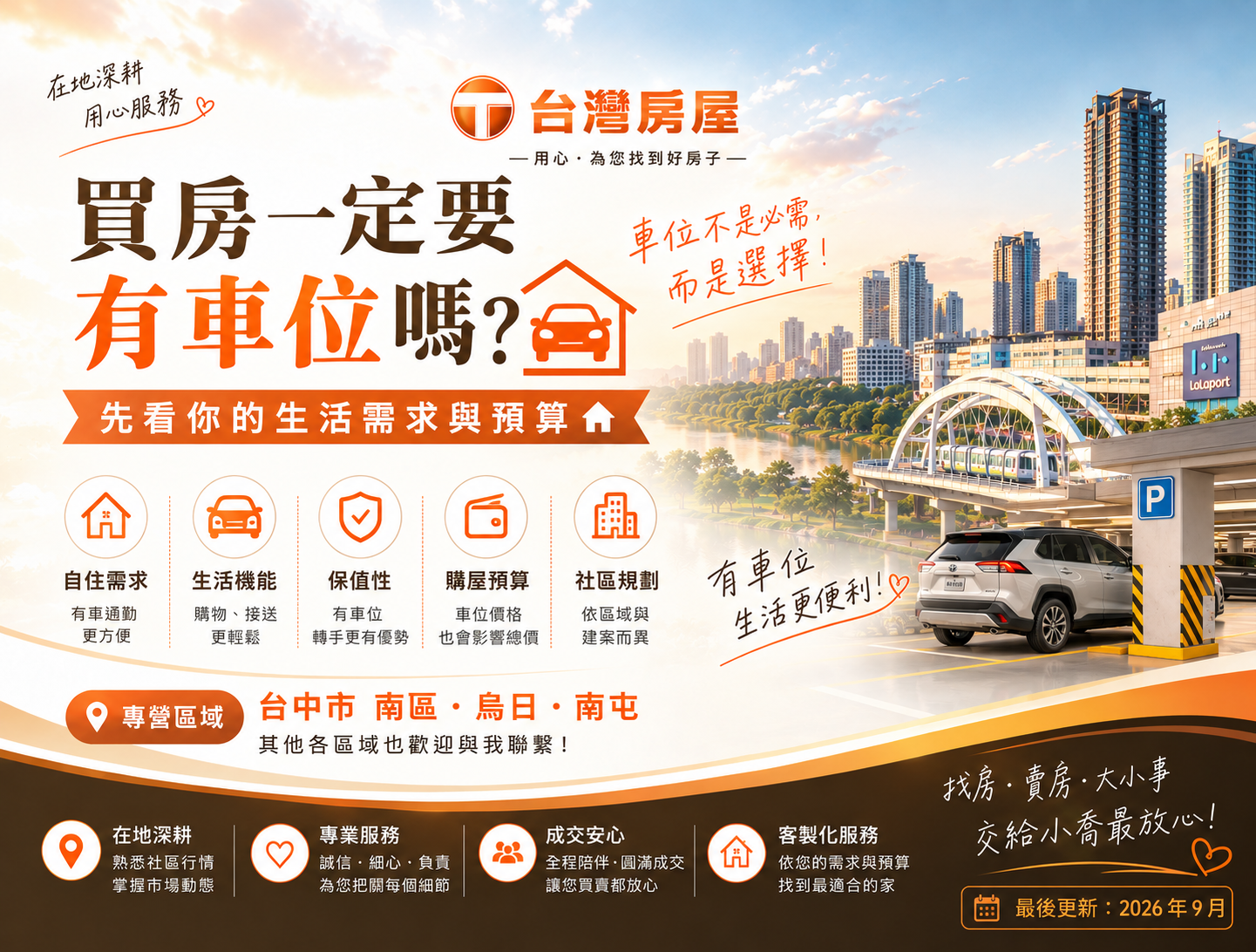 買房一定要有車位嗎？平面車位、機械車位怎麼選？台中買房先搞懂這幾件事