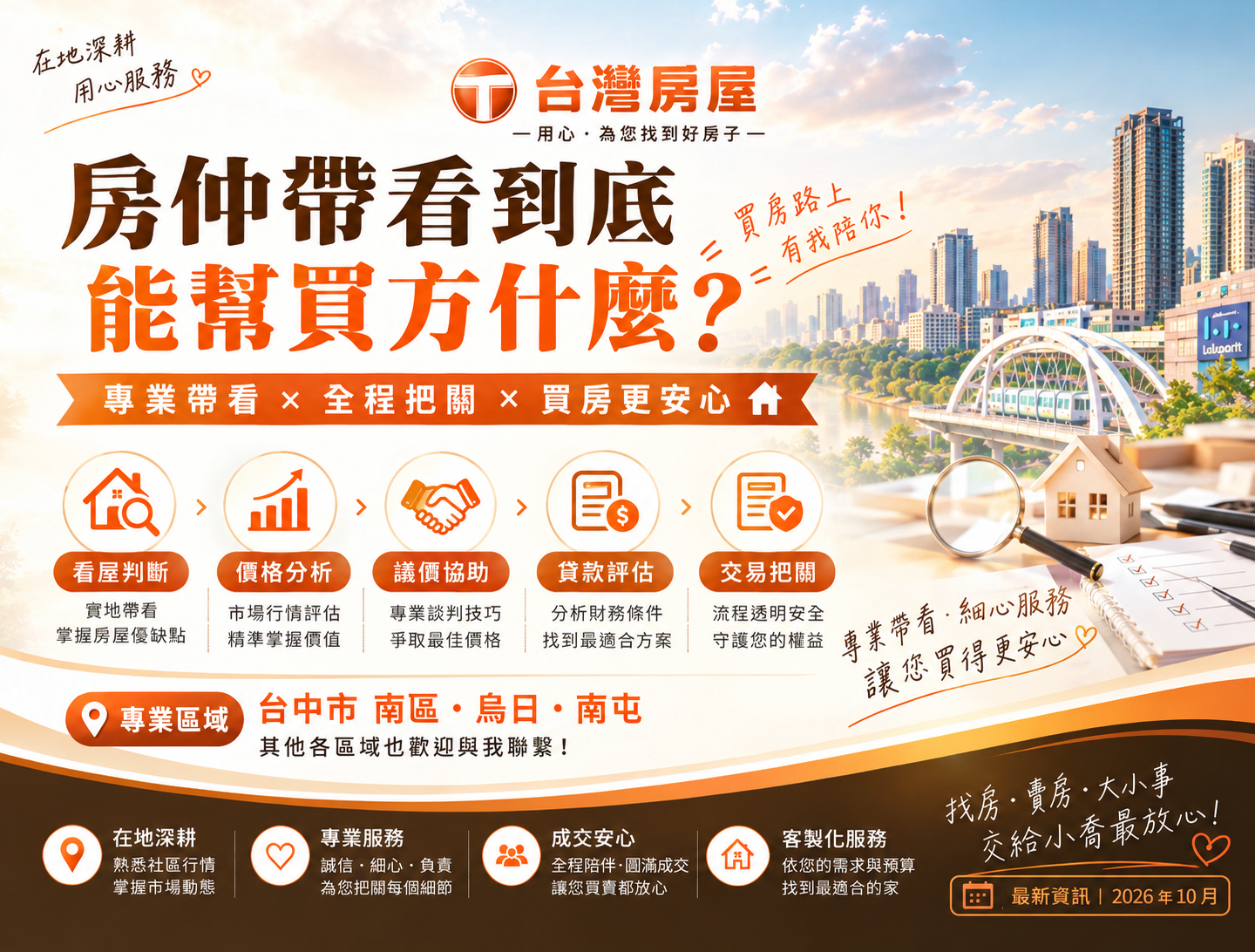 房仲帶看到底能幫買方什麼?從找房、比價到議價,買方真正需要的服務
