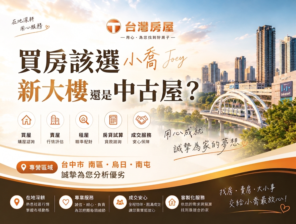 買房該選新大樓還是中古屋?台中首購族怎麼選才不容易後悔?
