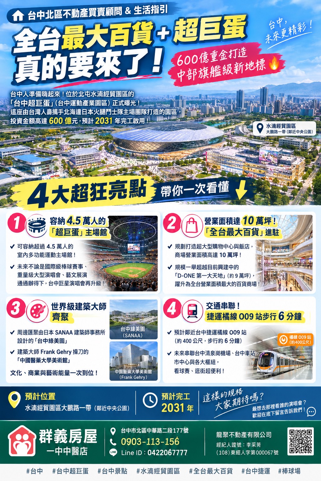 📢【台中北區不動產買賣顧問&生活指引 —— 全台最大百貨+超巨蛋真的要來了!600億重金打造中部旗艦級新地標】 🔥