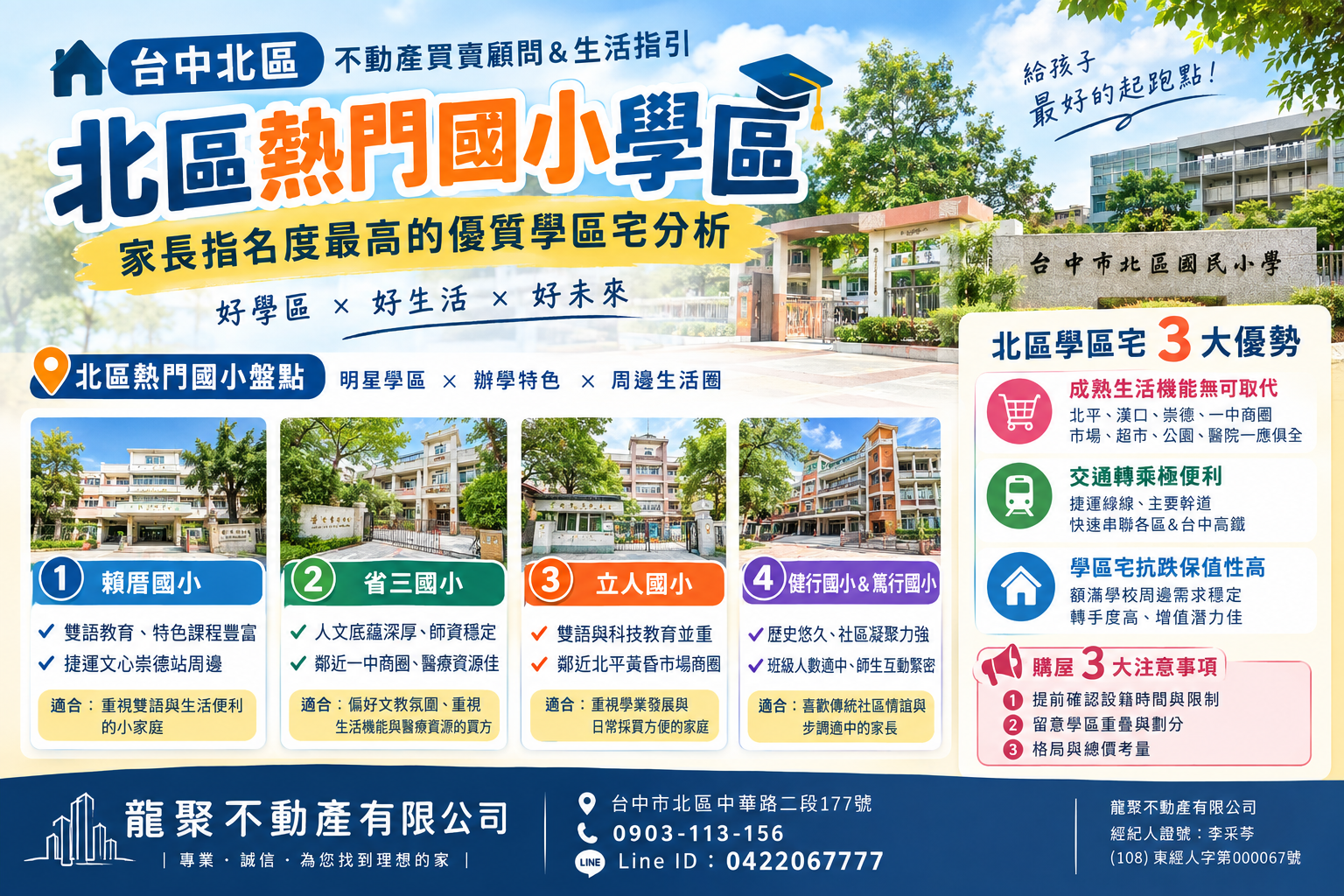 【台中北區不動產買賣顧問＆生活指引】台中北區熱門國小學區有哪些？家長指名度最高的優質學區宅分析