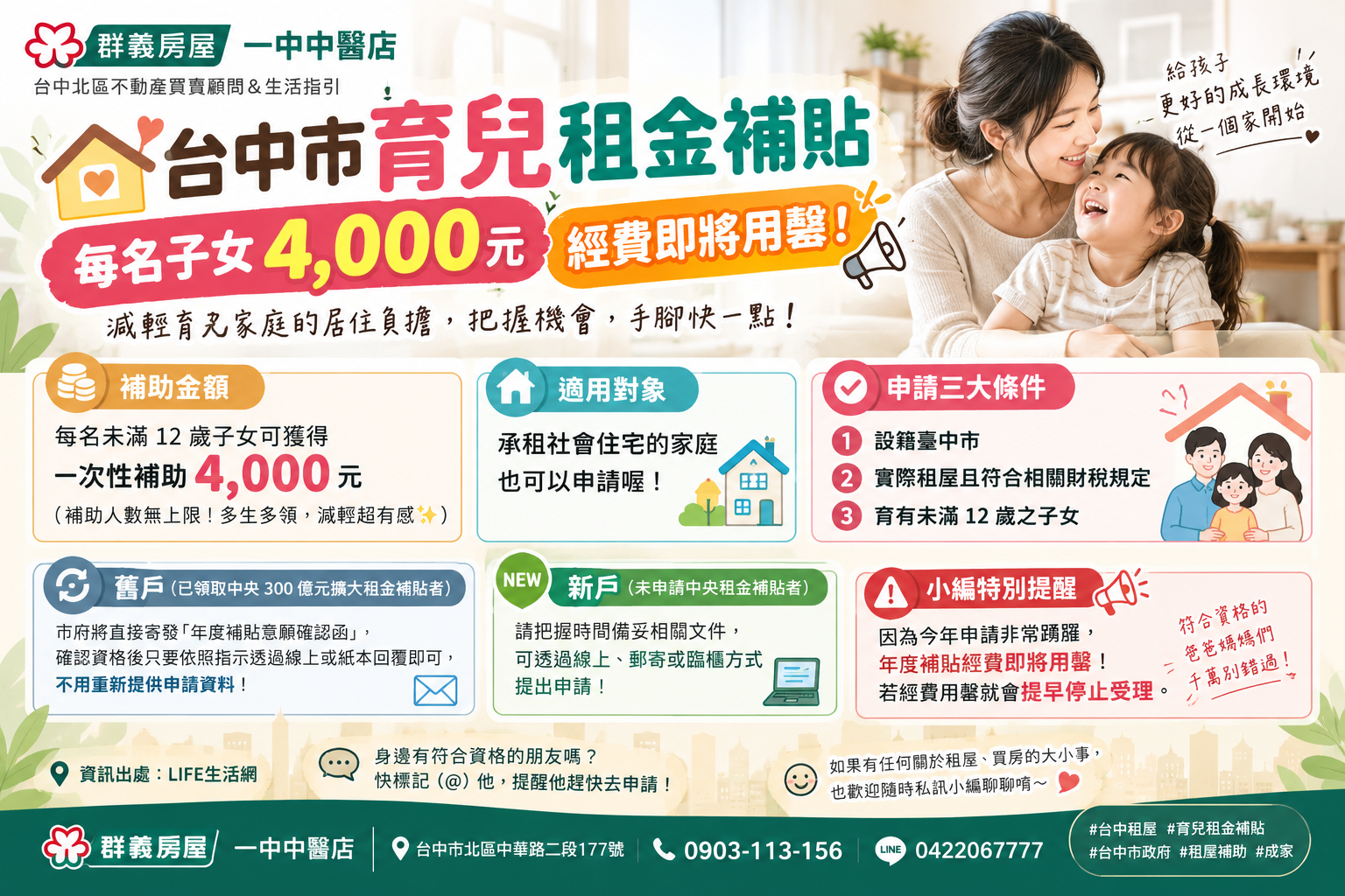 🏠 【台中北區不動產買賣顧問＆生活指引 —— 中市育兒租金補貼快訊：每名子女4,000元，經費即將用罄！】 🏠
