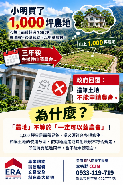 三年前買了 1000 坪的農地,結果要申請農舍卻被退回