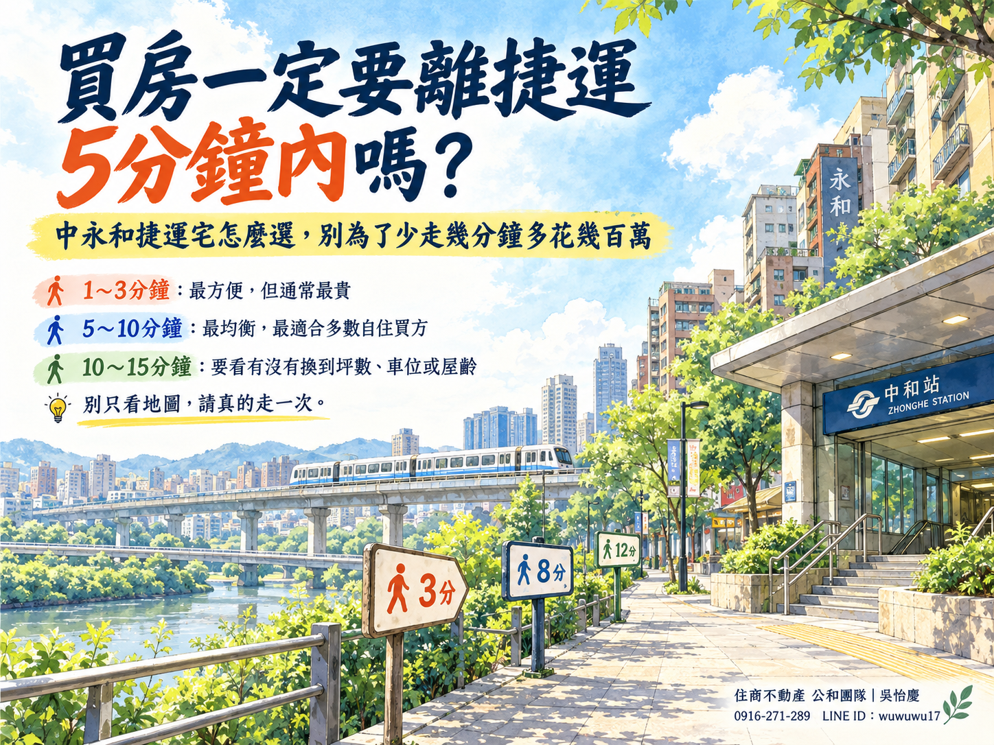 買房一定要離捷運5分鐘內嗎?中永和捷運宅怎麼選,別為了少走幾分鐘多花幾百萬