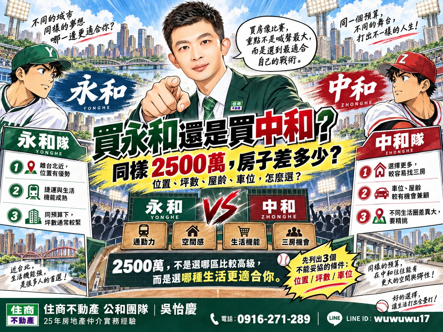 買永和還是買中和?同樣2500萬,房子差多少?