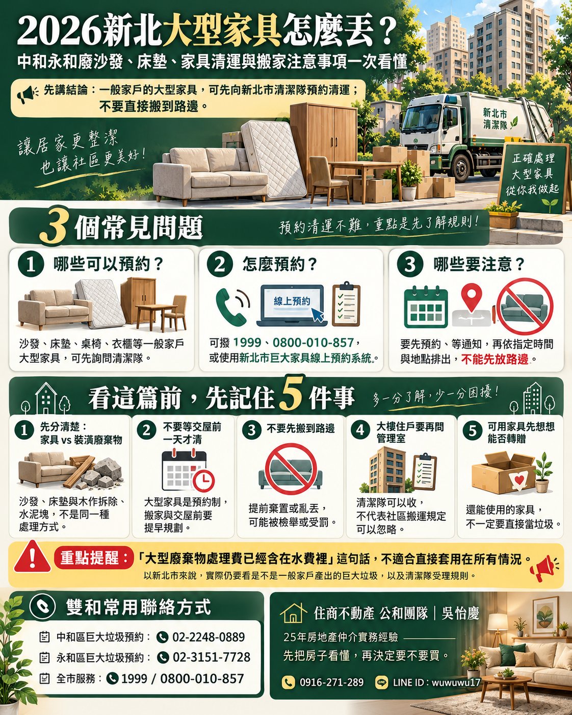 2026新北大型家具怎麼丟？中和永和廢沙發、床墊、家具清運與搬家注意事項一次看懂