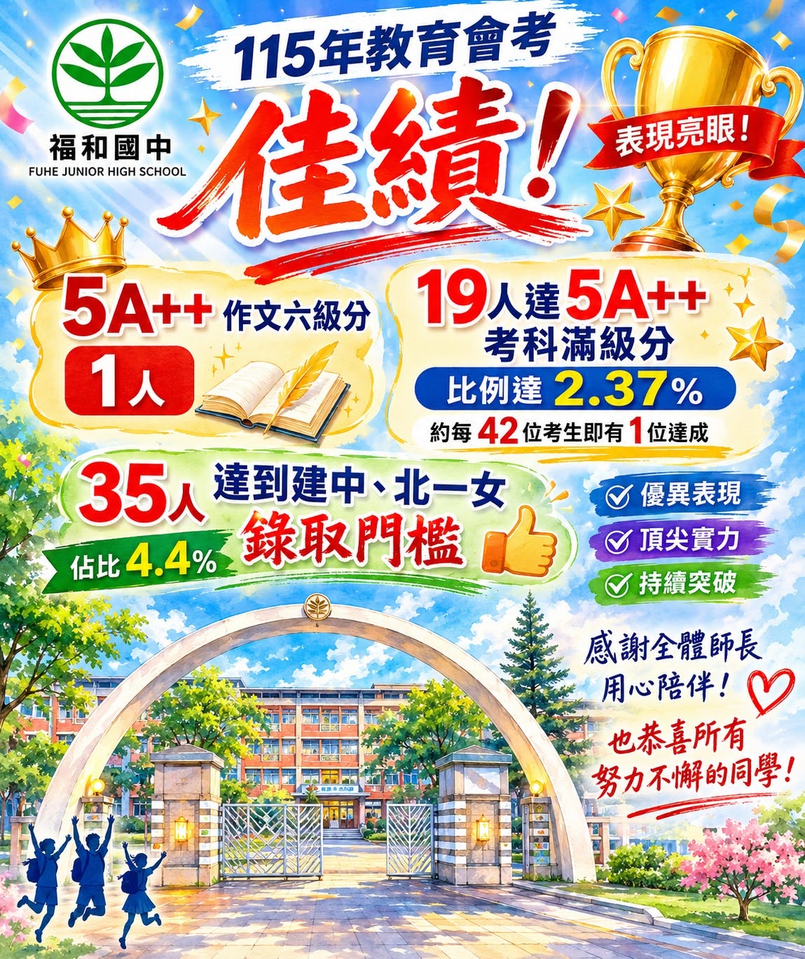 2026永和芬第夏宮值得買嗎?完整解析三輝建設芬第夏宮最新成交行情、社區優缺點及購屋注意事項。住商不動產公和團隊吳怡慶