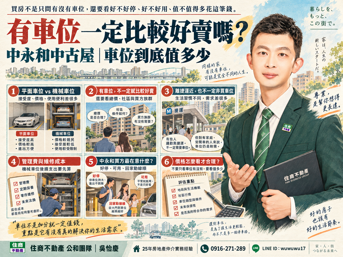 有車位一定比較好賣嗎？中永和中古屋車位到底值多少？買房前先看懂5件事