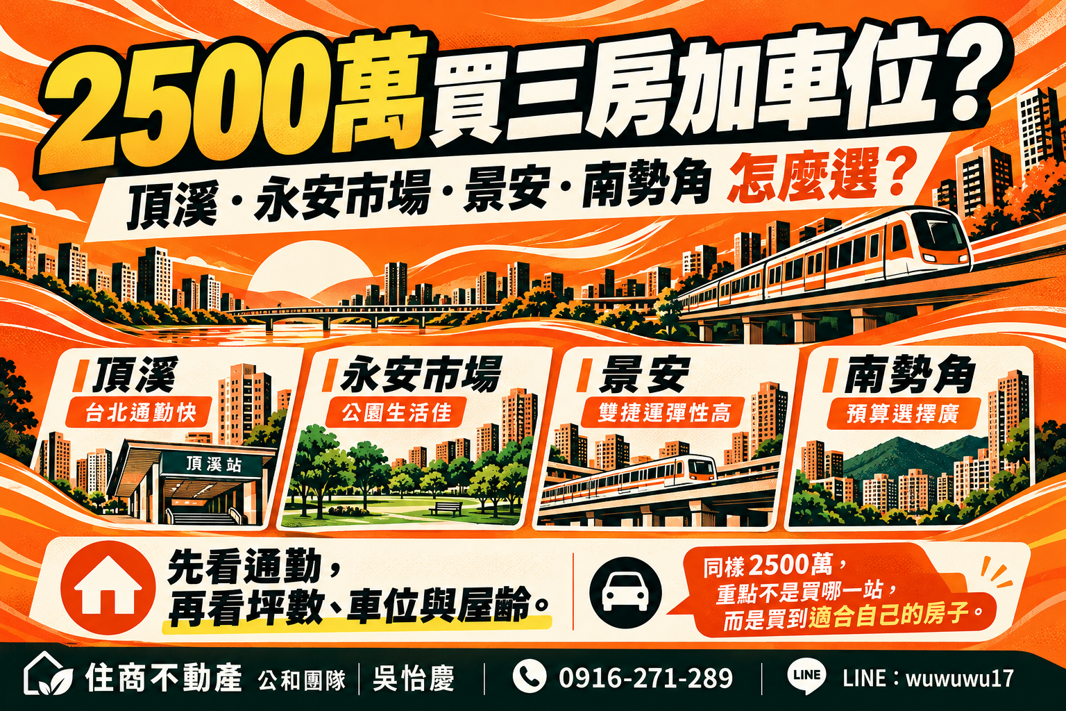 2026中永和2500萬買得到三房加車位嗎?頂溪、永安市場、景安、南勢角怎麼選?