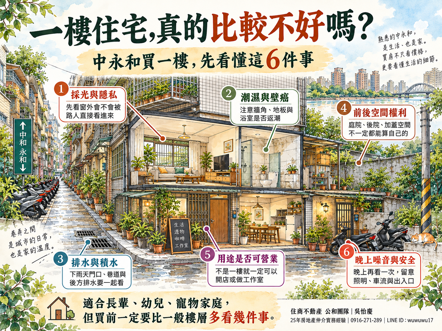 一樓住宅值得買嗎？中永和買一樓，先看懂優缺點、用途與轉手性
