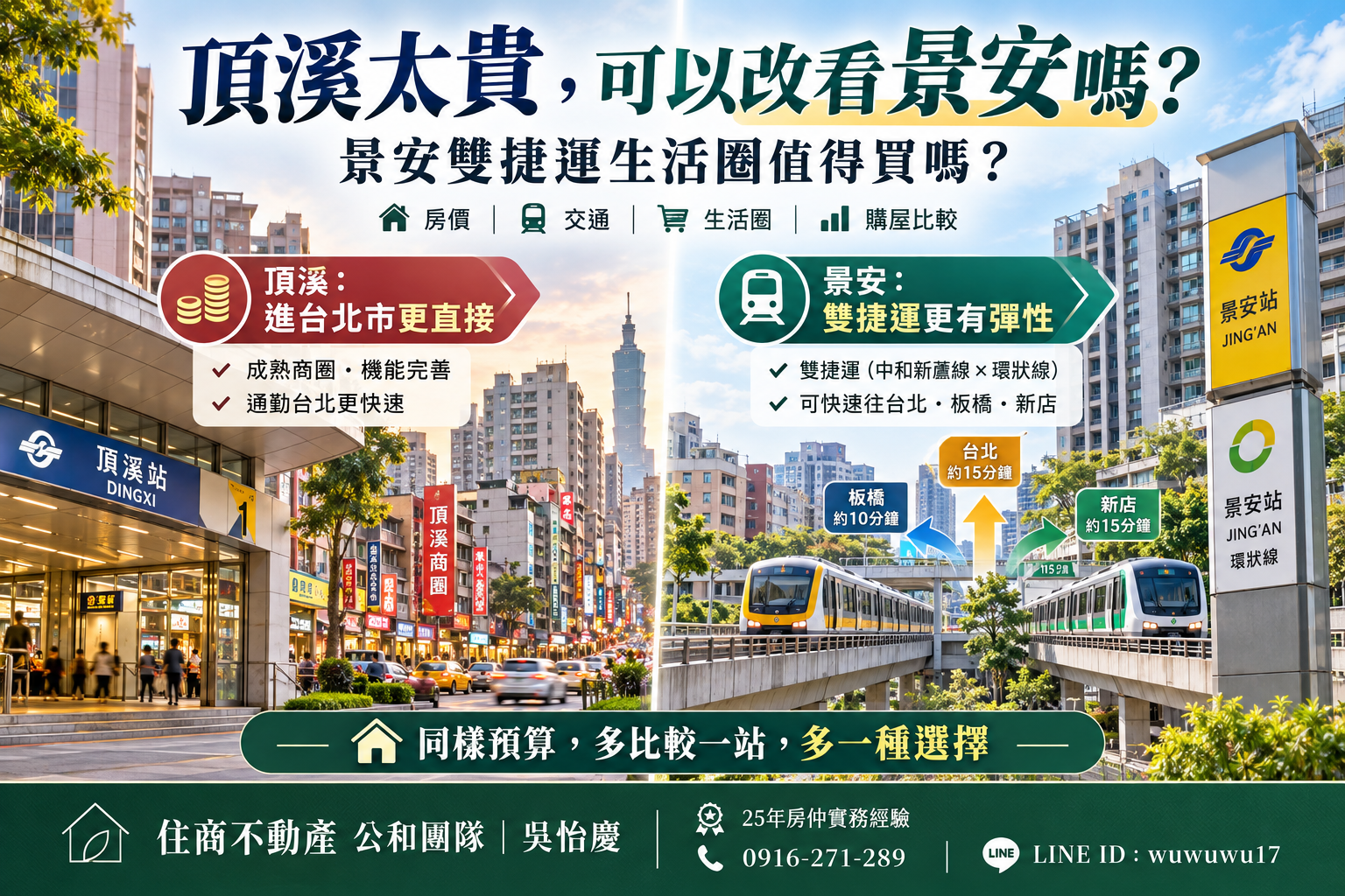 2026景安站值得買嗎?頂溪太貴可以改買景安?雙捷運房價與生活圈比較