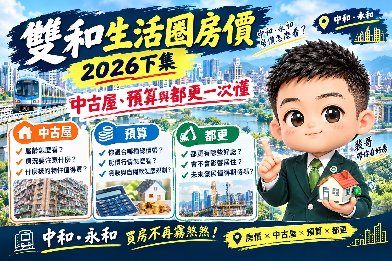 【雙和生活圈房價】2026下集|中和、永和房價怎麼看?中古屋、預算與都更一次懂