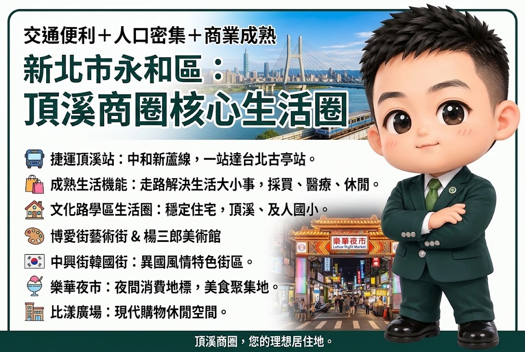 永和頂溪商圈完整攻略|頂溪捷運站、樂華夜市、韓國街與生活機能一次看