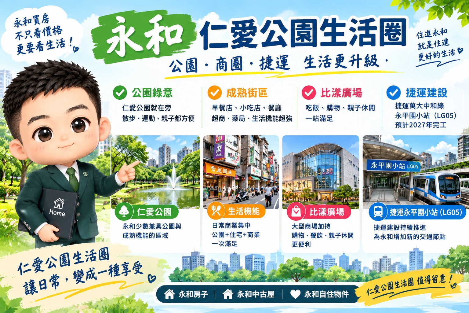 永和仁愛公園生活圈｜永和買房、房價、捷運與生活機能一次看