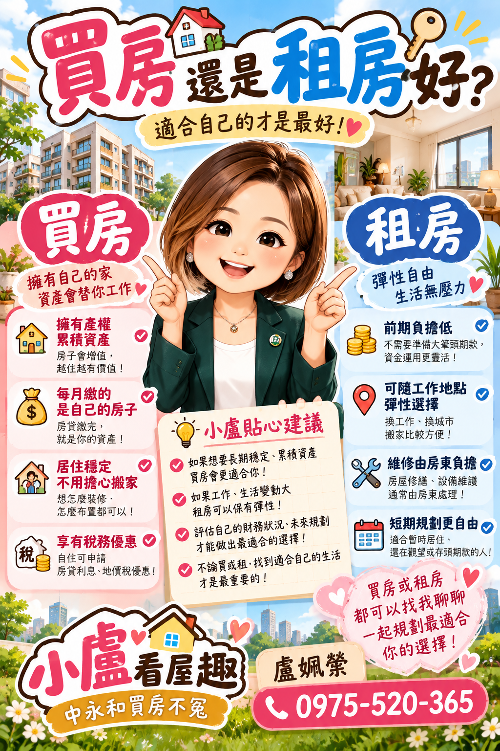 買房還是租房好?中永和房價行情、租買成本試算與自住置產決策完整解析買房還是租房好?