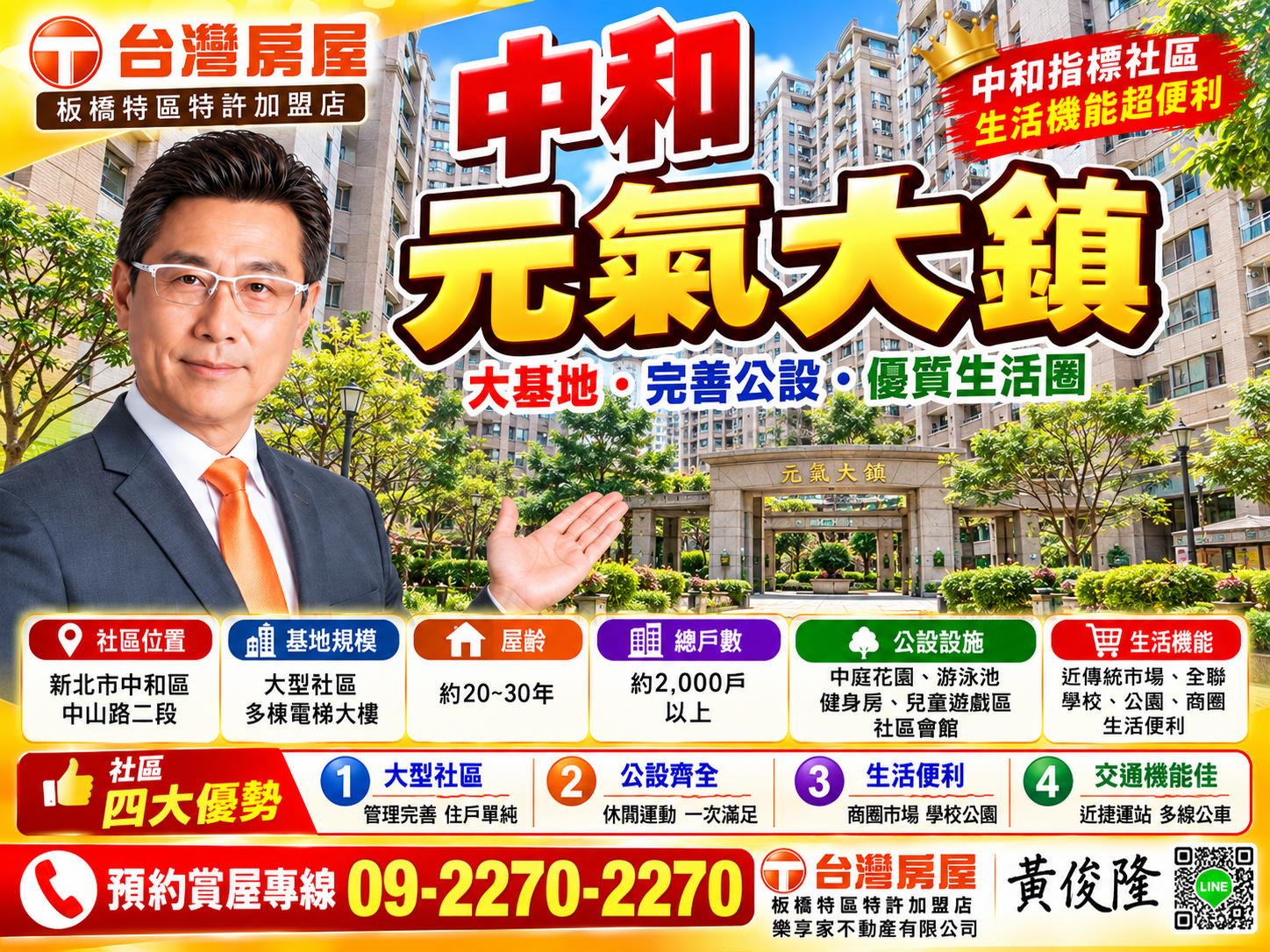 2026中和元氣大鎮可以買嗎?分析優缺點、成交行情與未來增值一次看懂