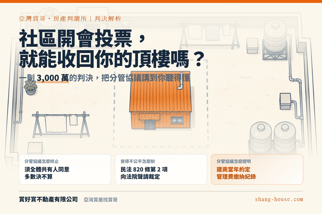 社區開會投票,就能收回你的頂樓專用權嗎?一則判決講清楚「分管協議」