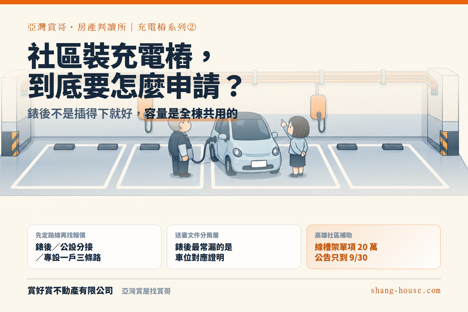 社區充電樁 2026 申請指南:三條路怎麼選、要附哪些文件、滅火毯建議為什麼被刪掉