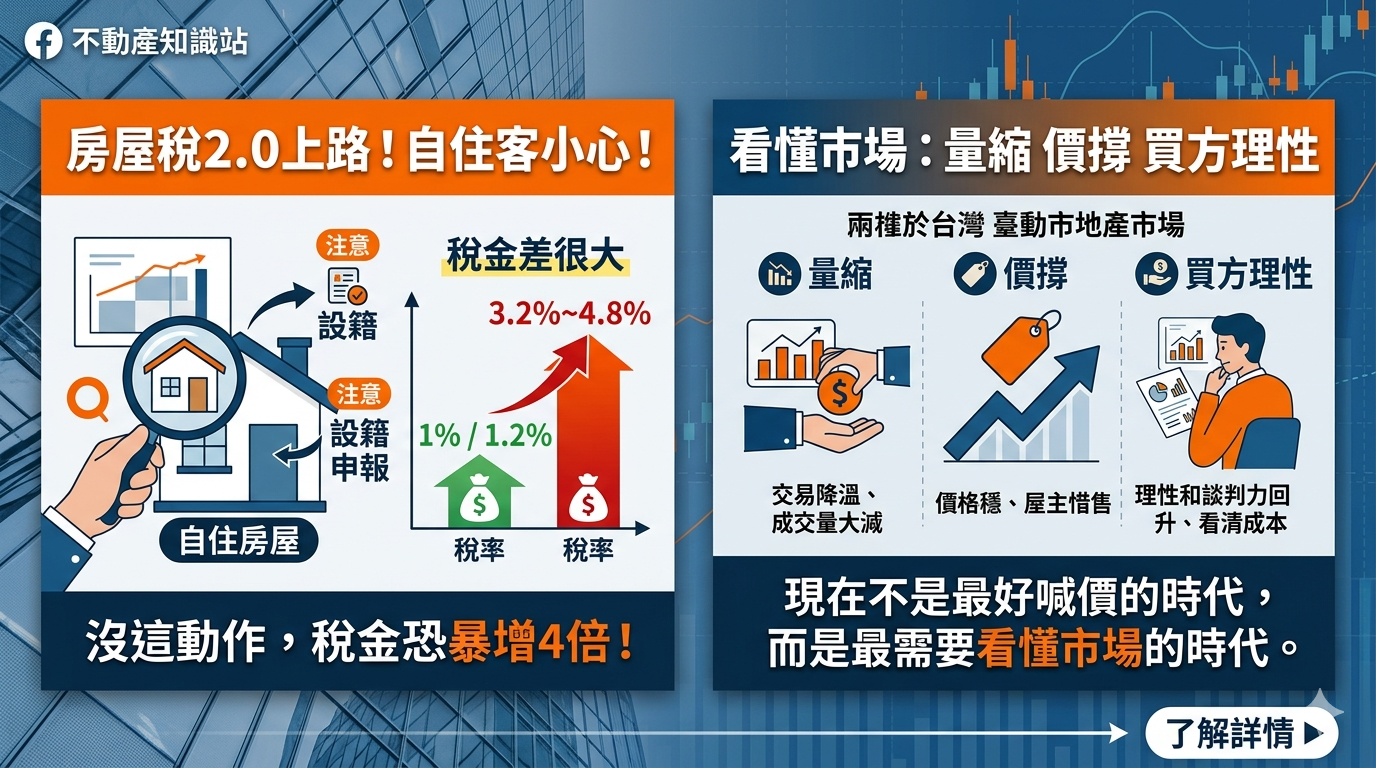 有房的人注意了!房屋稅2.0不是「有住就算自住」!