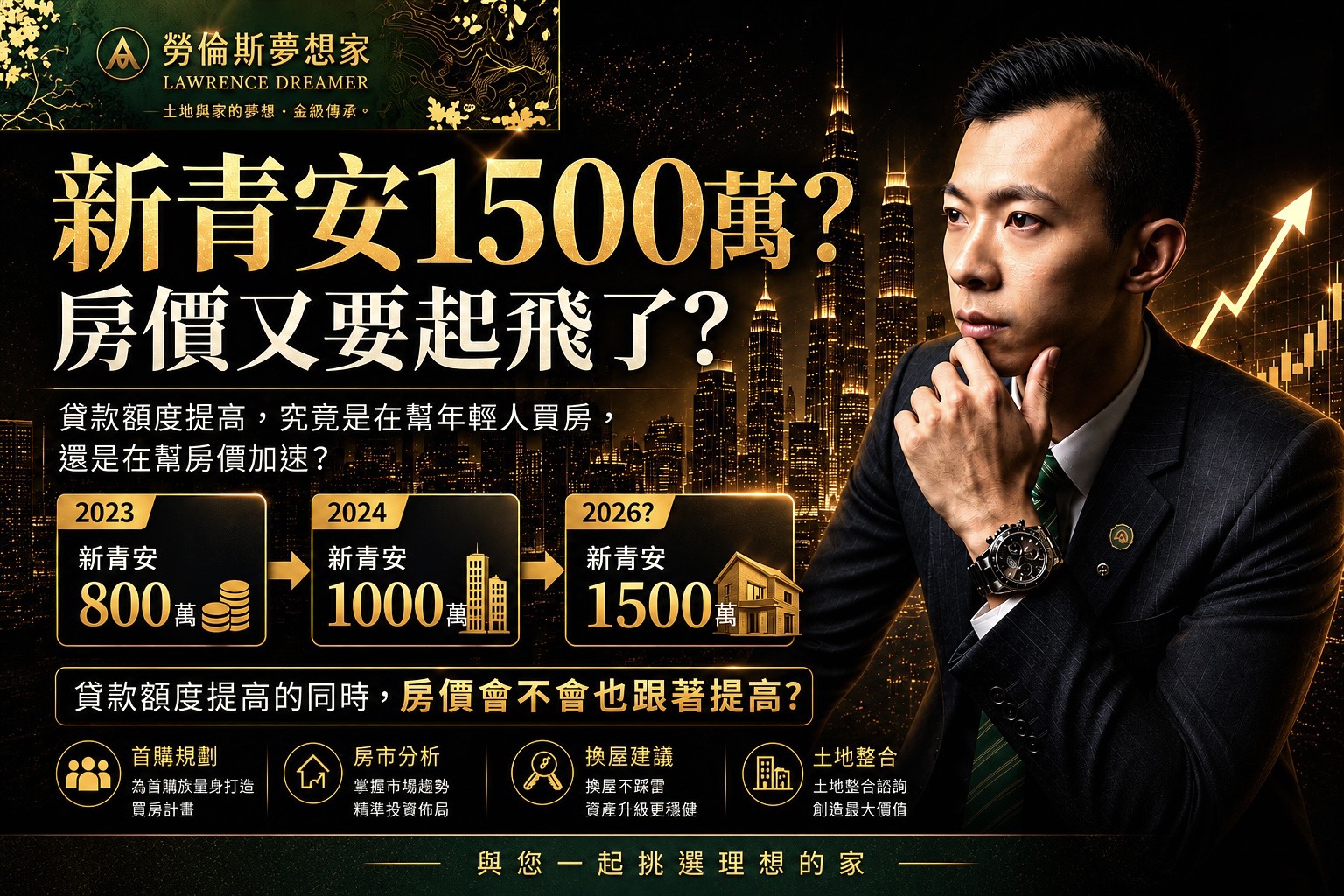 【新青安2.0貸款額度若提高到1500萬，房價真的會更好買嗎？】